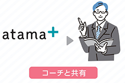 ②	全生徒の状態を見える化するICT学習管理