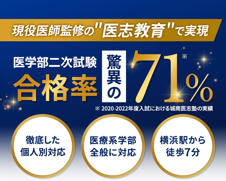 大手予備校があわないそんな方に知ってほしい 医学部専門 城南医志塾
