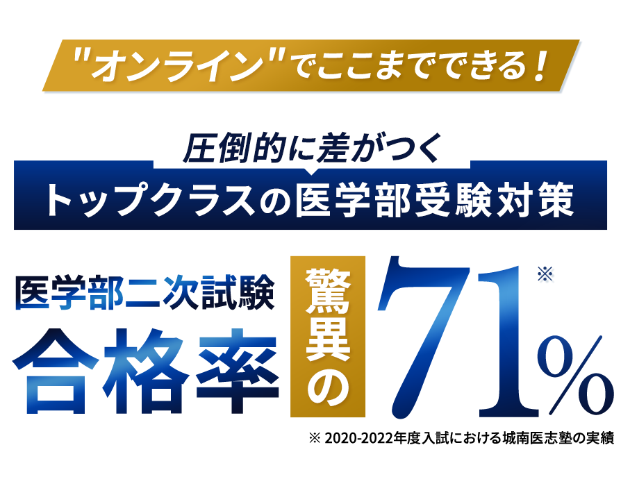 大手予備校があわないそんな方に知ってほしい 医学部専門 城南医志塾